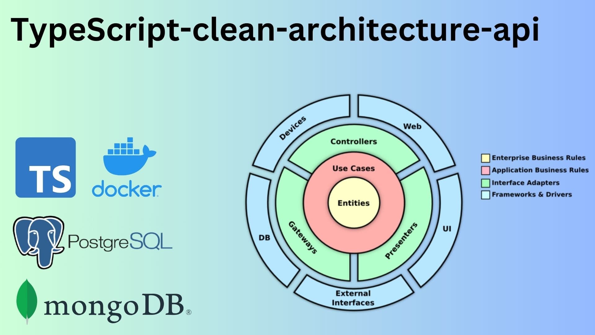 Clean Architecture API (TypeScript)